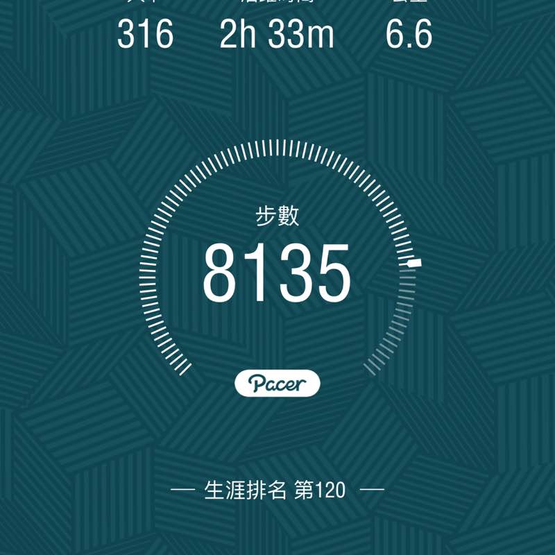砲麵 post 1