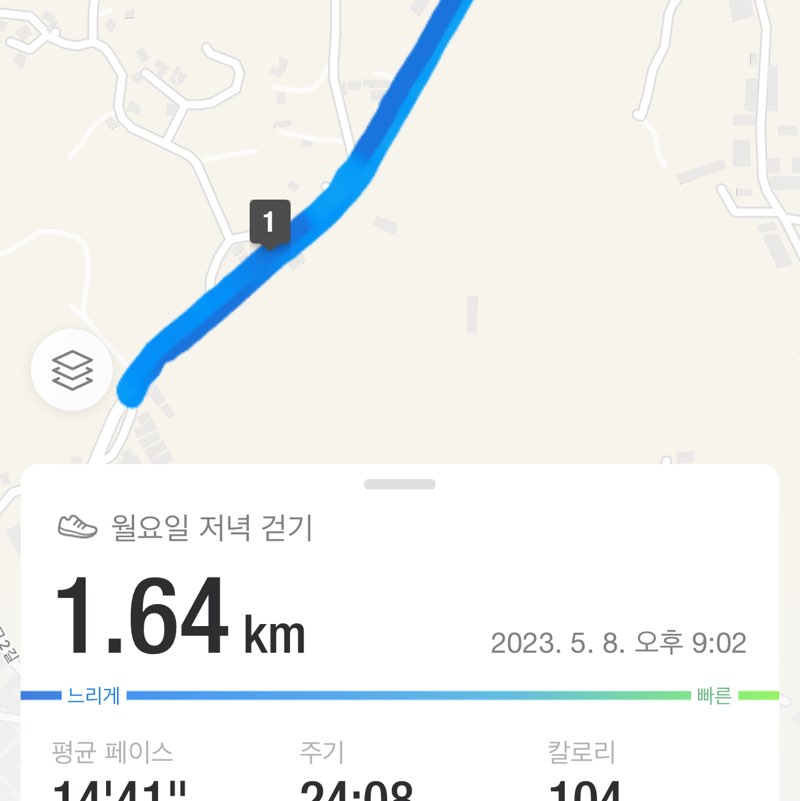 유경민 post 1