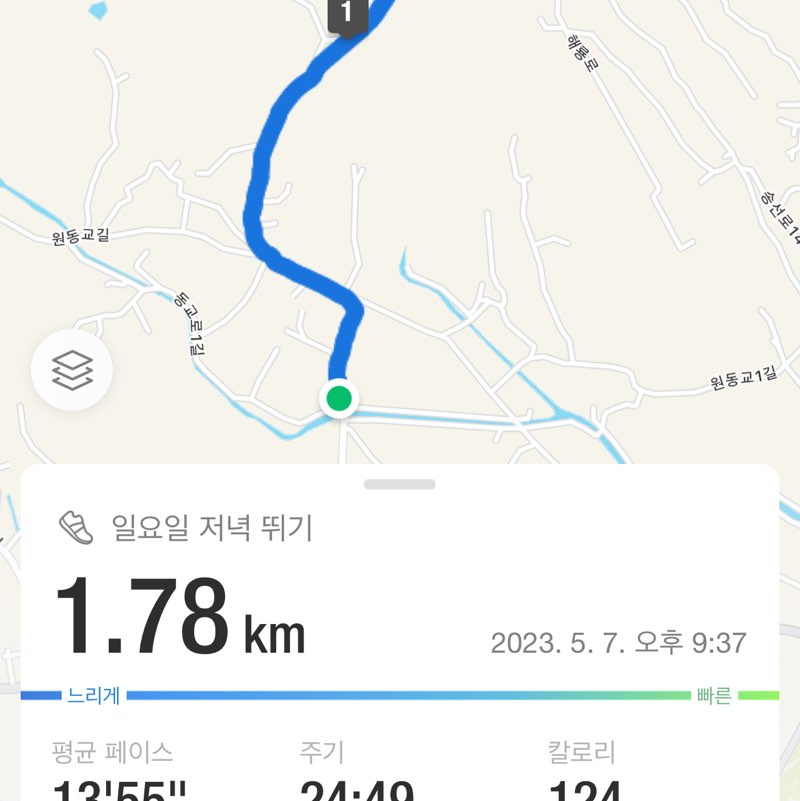 유경민 post 1