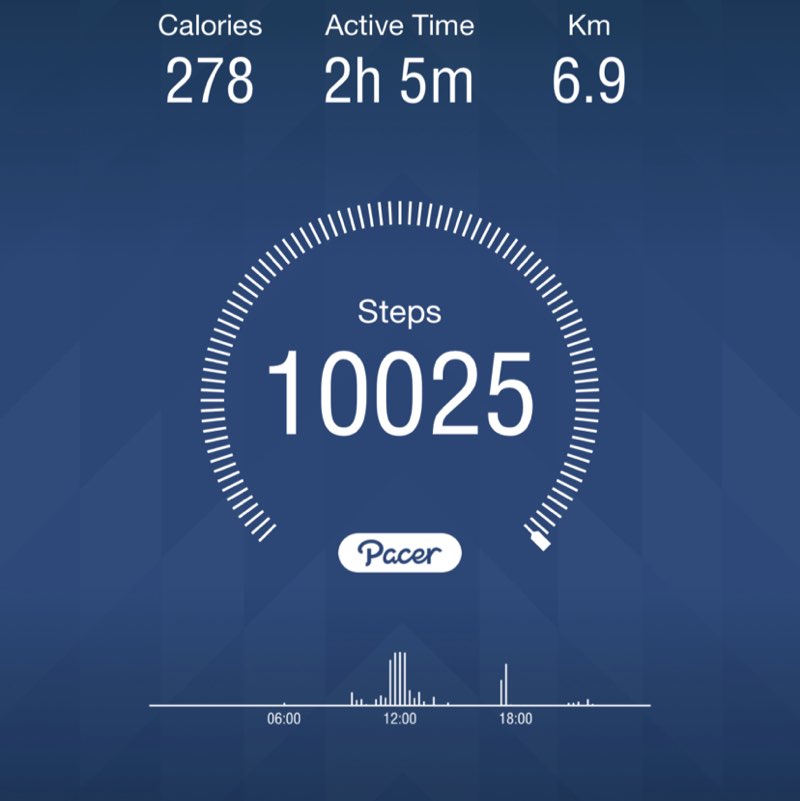 Tx - Naveen Prasad post 1