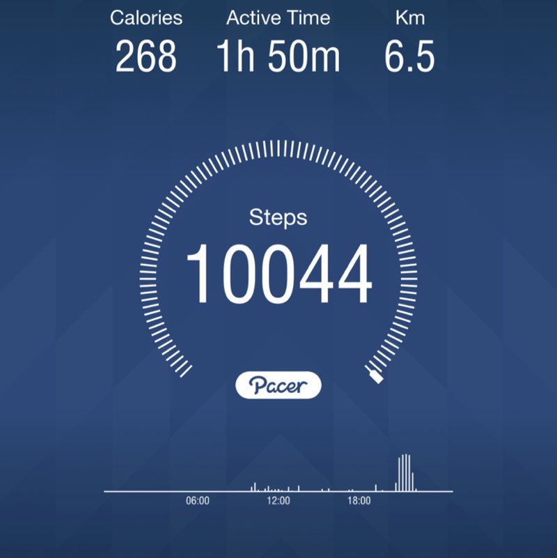 Tx - Naveen Prasad post 1