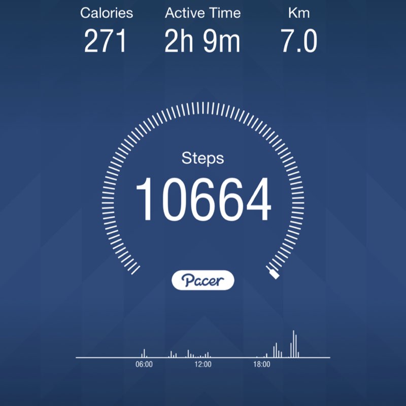 Tx - Naveen Prasad post 1