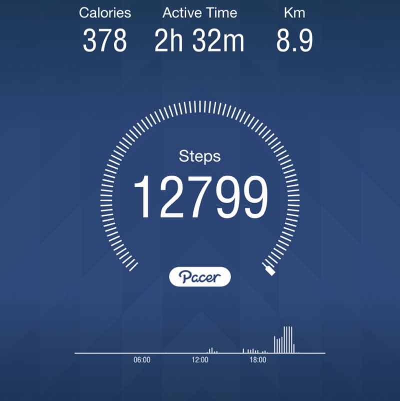 Tx - Naveen Prasad post 1