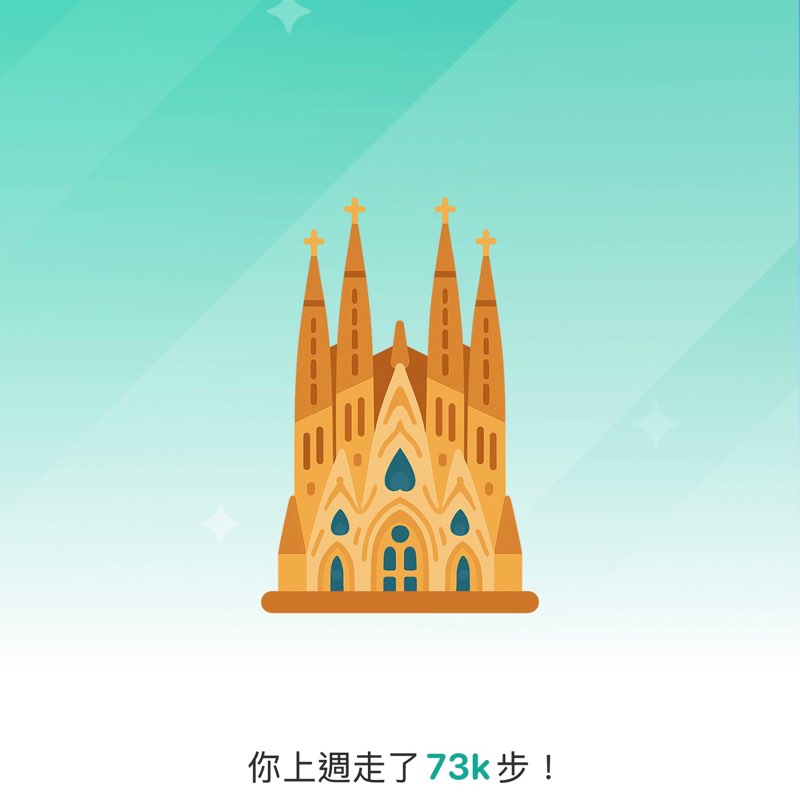 腿太短 post 1