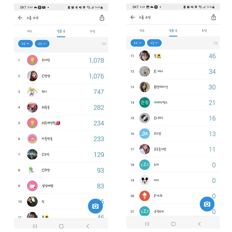 블레스유 걷기방:)) 블레스유 걷기방:)) post image