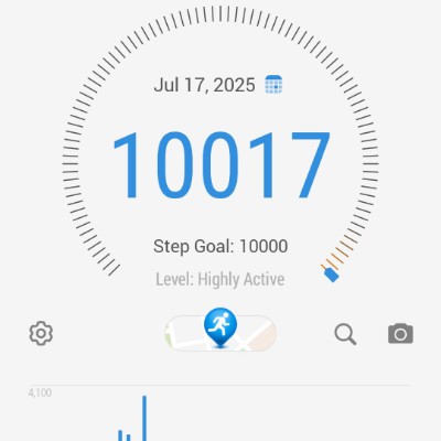 9thD Omega Fit Club_All Anthony post image