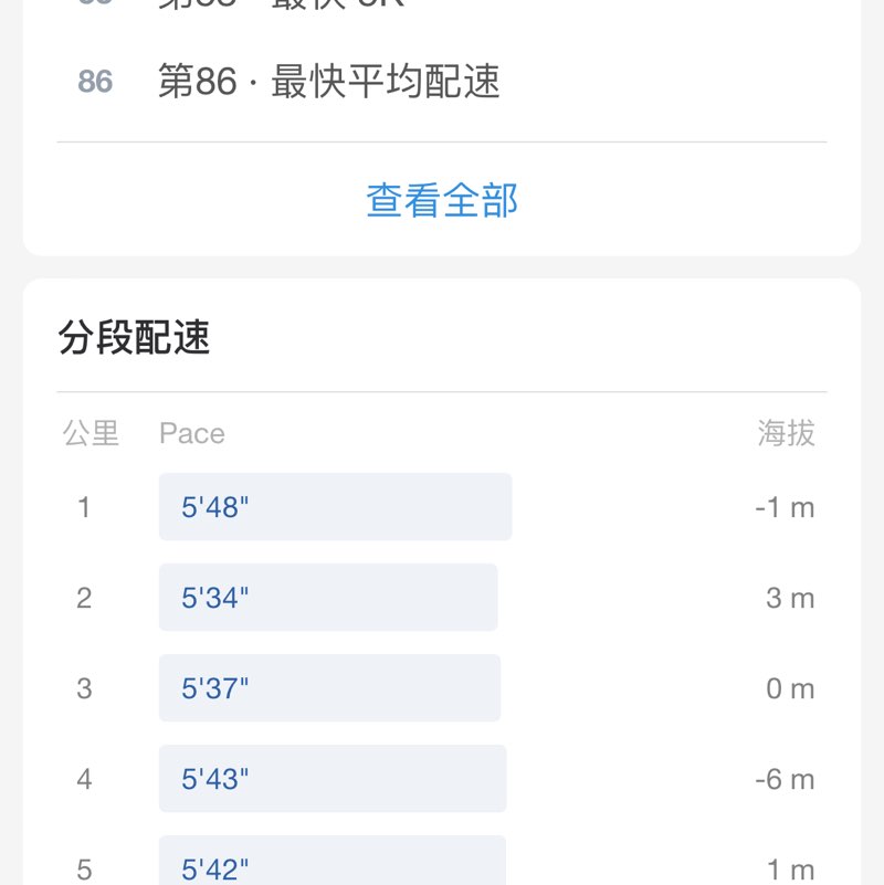 宋小磊（🇨🇳一诺） post 3