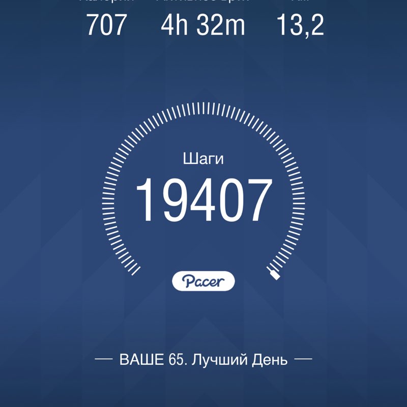 Алексей 🐯 post 1