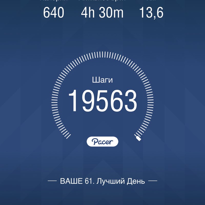 Алексей 🐯 post 1