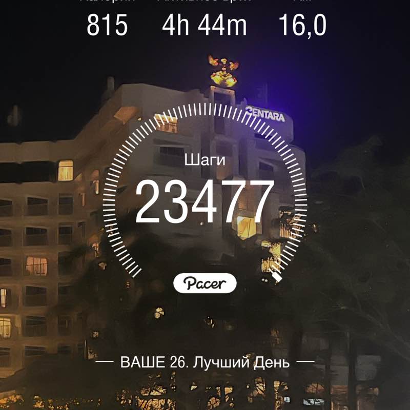 Алексей 🐯 post 1