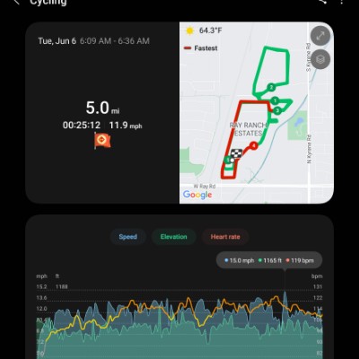 Deena Hardin-KSS post 3