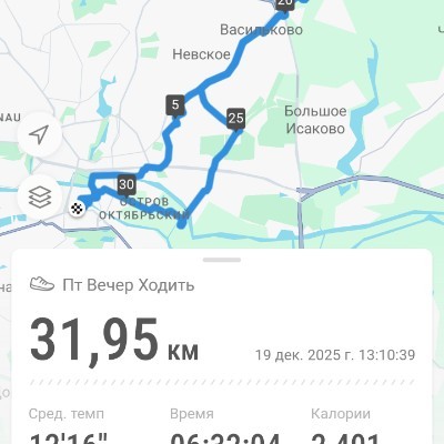 Hiking Thru Cities In History Виктор post image