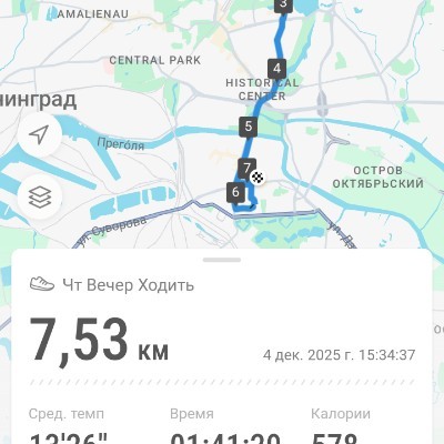 Fitness Adventures ๐ ะะธะบัะพั post image