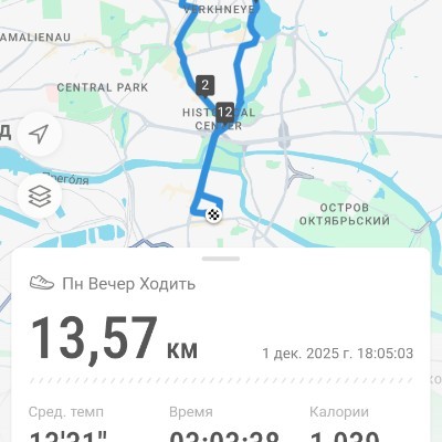 Hiking Thru Cities In History Виктор post image