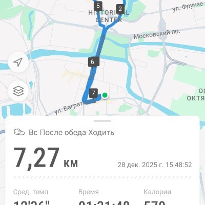 Fitness Adventures 🌍 Виктор post image