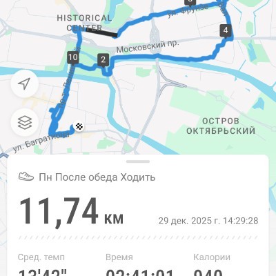 5Km Everyday Виктор post image