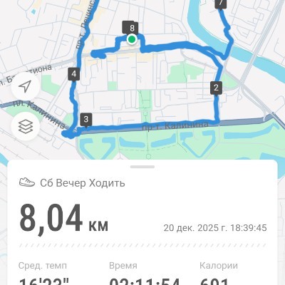 Fitness Adventures ๐ ะะธะบัะพั post image