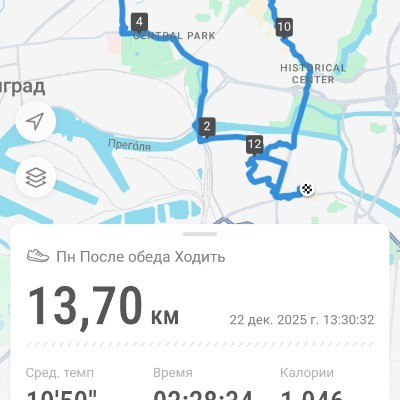 Fitness Adventures 🌍 Виктор post image