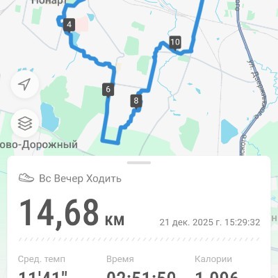 Fitness Adventures ๐ ะะธะบัะพั post image