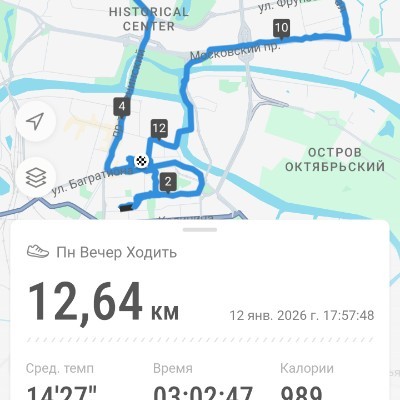 Hiking Thru Cities In History Виктор post image