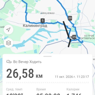 Fitness Adventures 🌍 Виктор post image