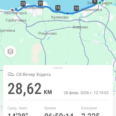 Движение - жизнь! 👣 Виктор post image