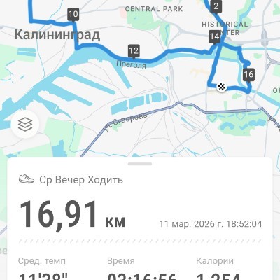 Fitness Adventures 🌍 Виктор post image