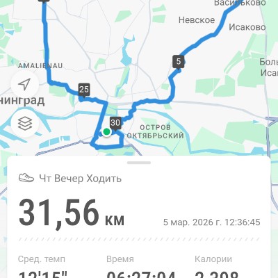 5Km Everyday Виктор post image