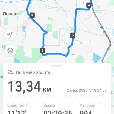5Km Everyday Виктор post image