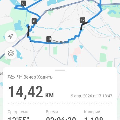 Fitness Adventures 🌍 Виктор post image