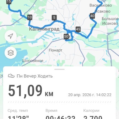 5Km Everyday Виктор post image