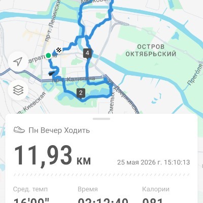 Fitness Adventures ๐ ะะธะบัะพั post image