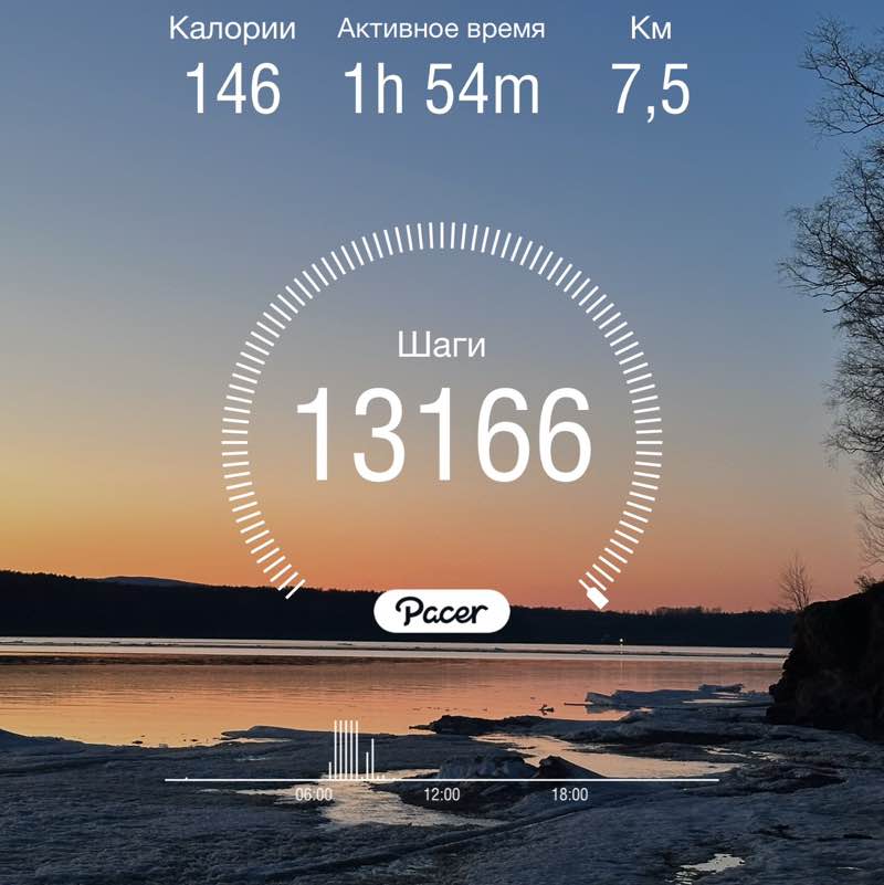 🐯 Злата 🐯🎗️ post 1