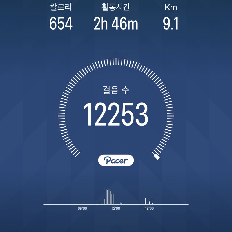 상대 post 1