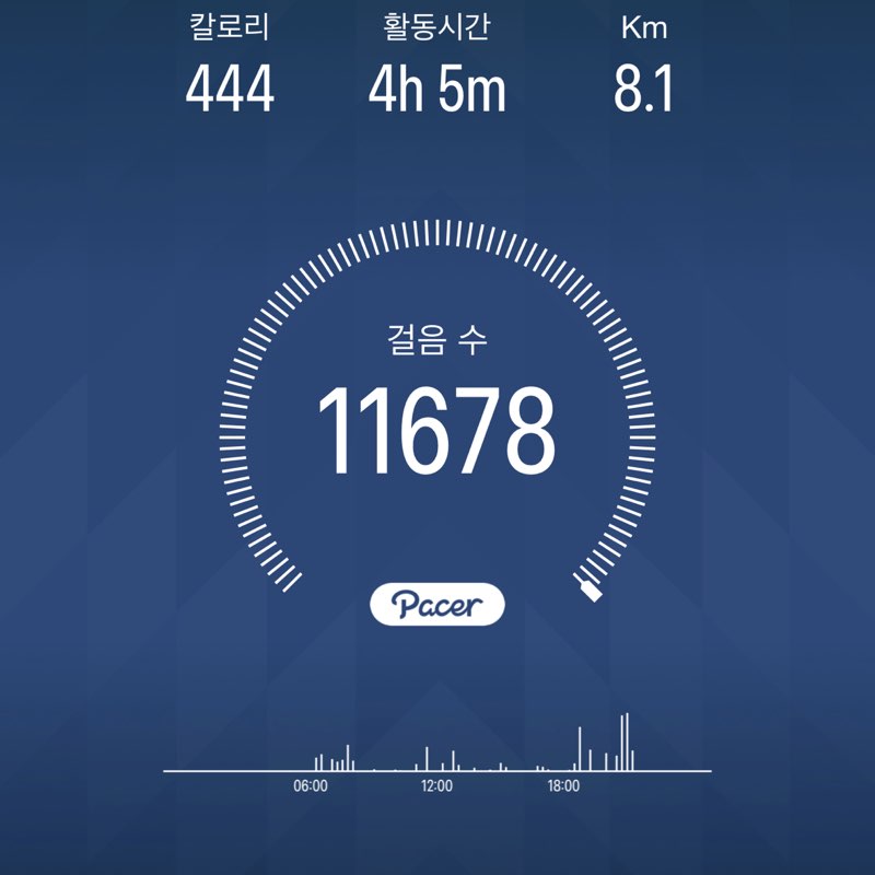 상대 post 1