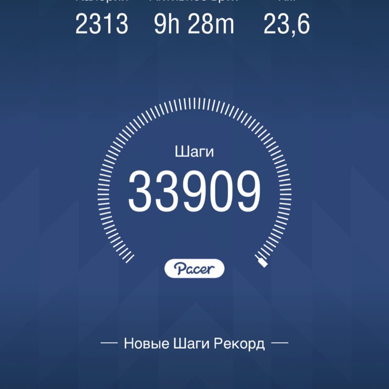 Николай post 1