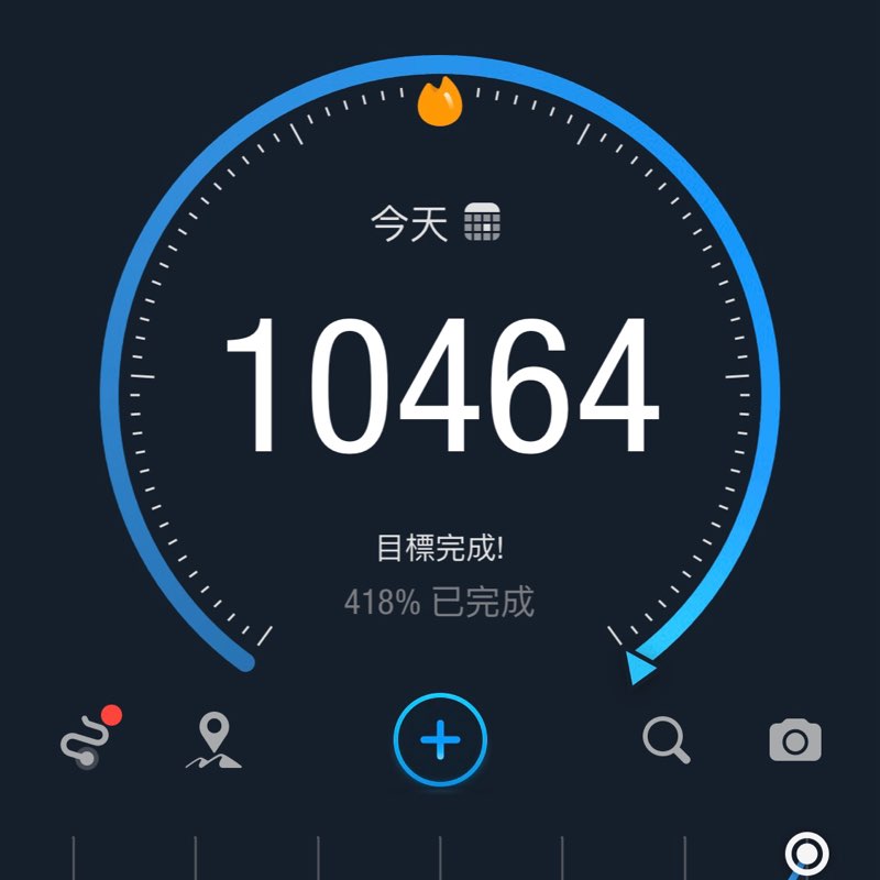 哈囉 HOW are You post 3