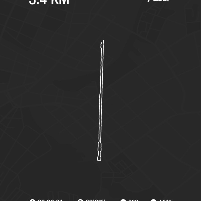 Gao Sakawduan post 1