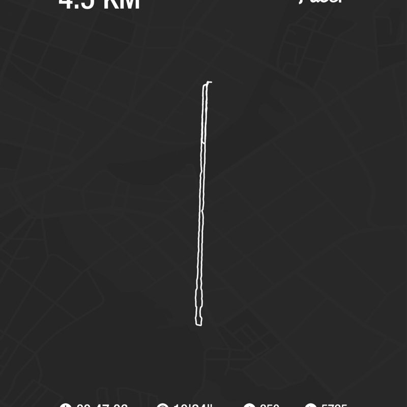 Gao Sakawduan post 1