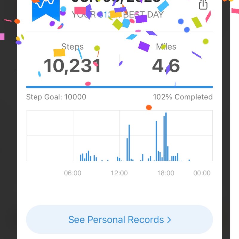 Body goals alexia post image