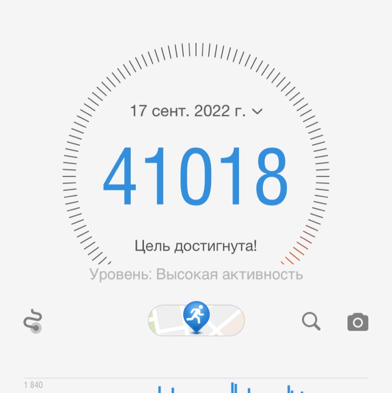 🔥Виктория🔥🖤🍾🍾🍾 post 1