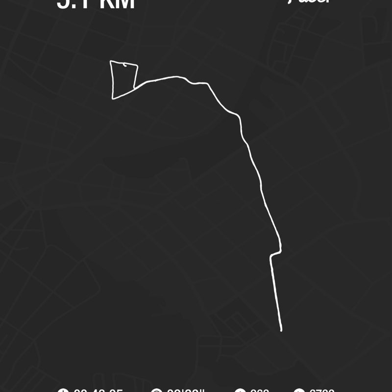 PacerPal - Miriam post 1