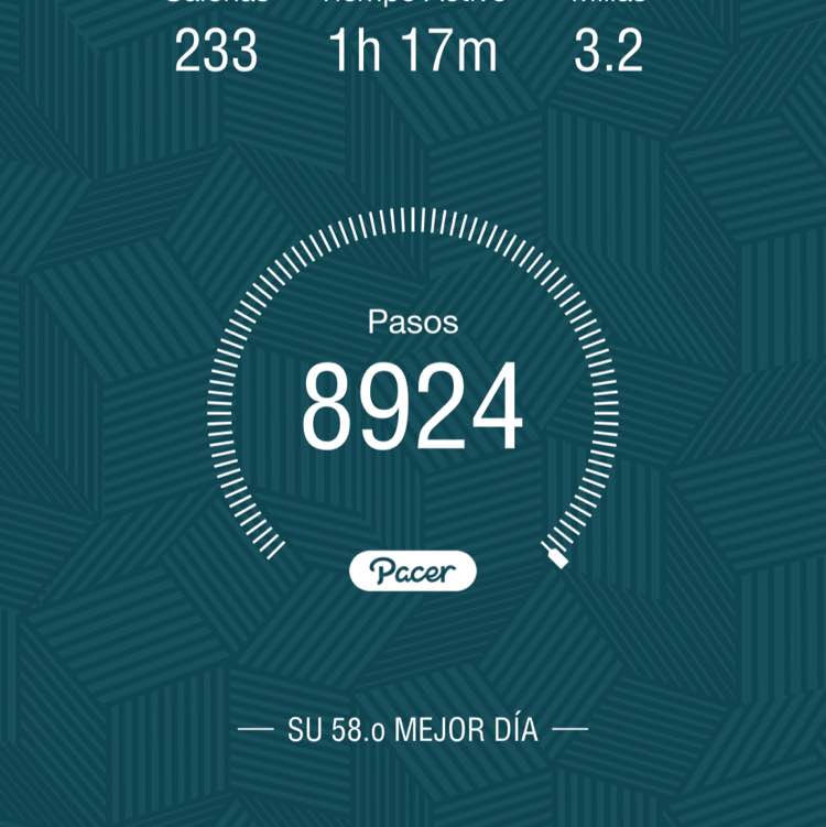 antoniogonza25 post 1