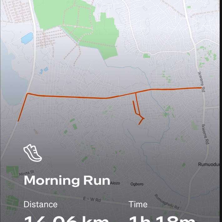 Top-notch Fitness Club 💪 2025 James Otokwala post image