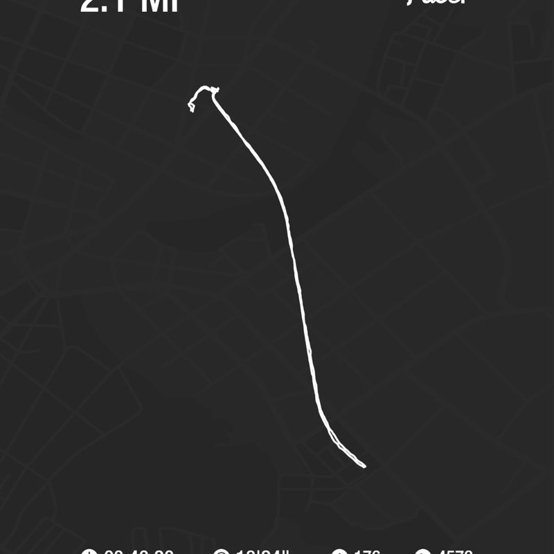 gonzalez-mariela post 1