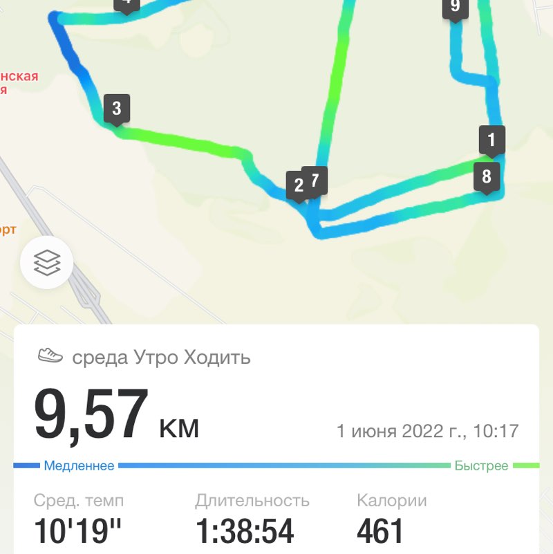 Светлана post 2