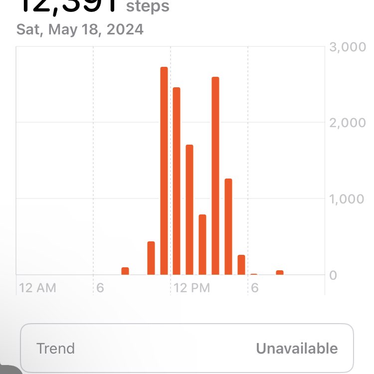 Joanne Stover EAS post 1