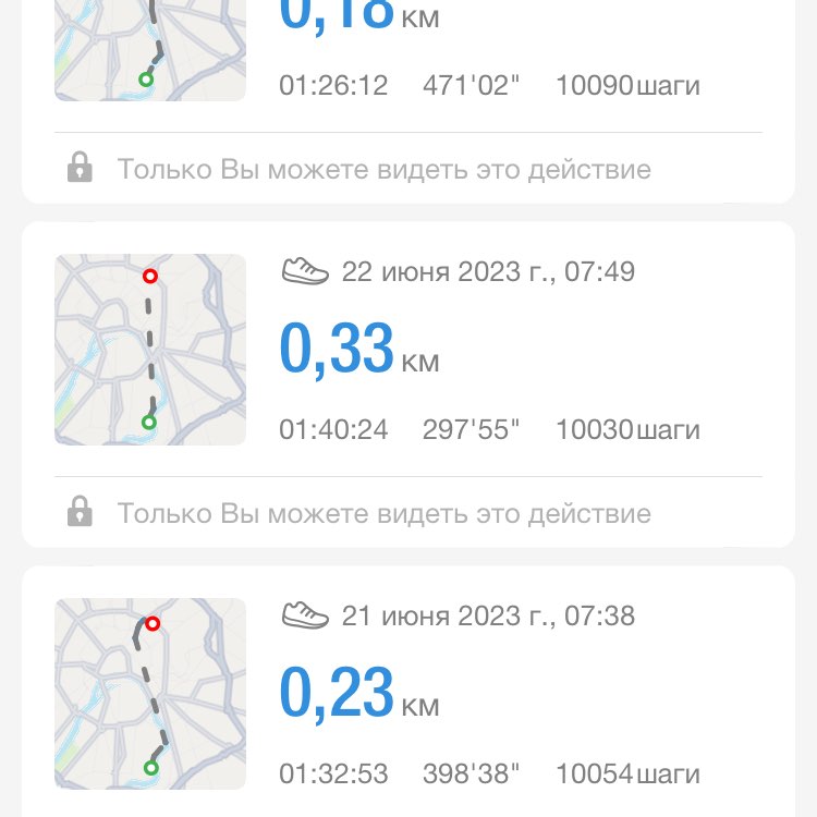 🔥 Сергей 🔥 post 1