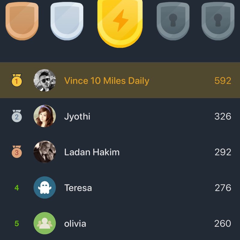 Vince 10 Miles Daily post 1