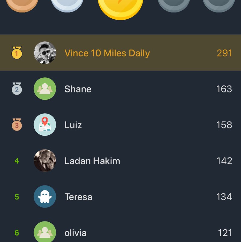 Vince 10 Miles Daily post 1